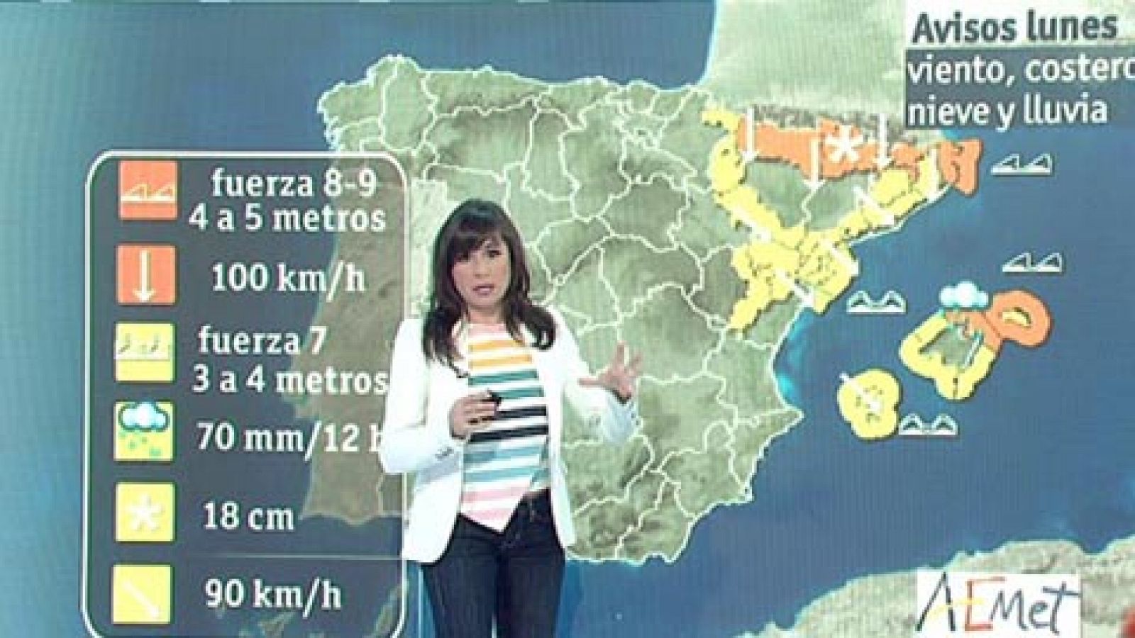 La semana arranca con viento fuerte en el Ebro, Pirineos, Menorca y Ampurdán - El tiempo | Ver