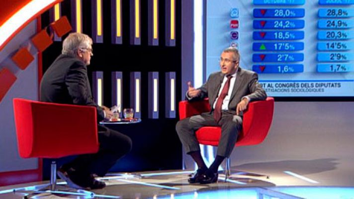 Aquí parlem - Les eleccions autonòmiques del 21-D