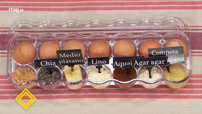 Conocemos las equivalencias del huevo con otros alimentos