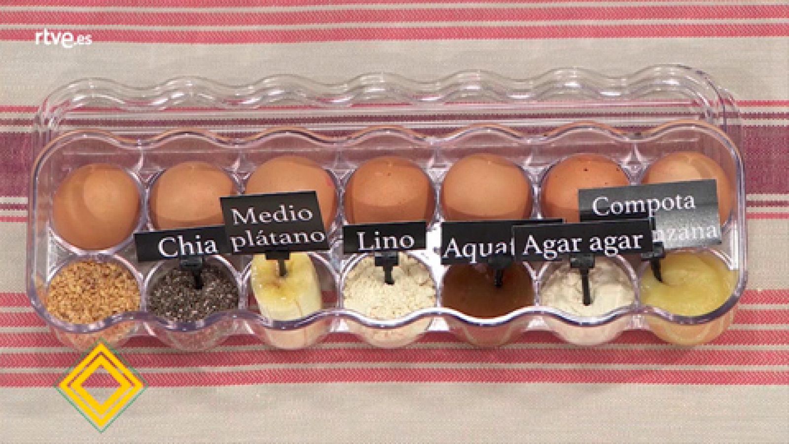 Trucos de cocina - Conocemos las equivalencias del huevo con otros alimentos