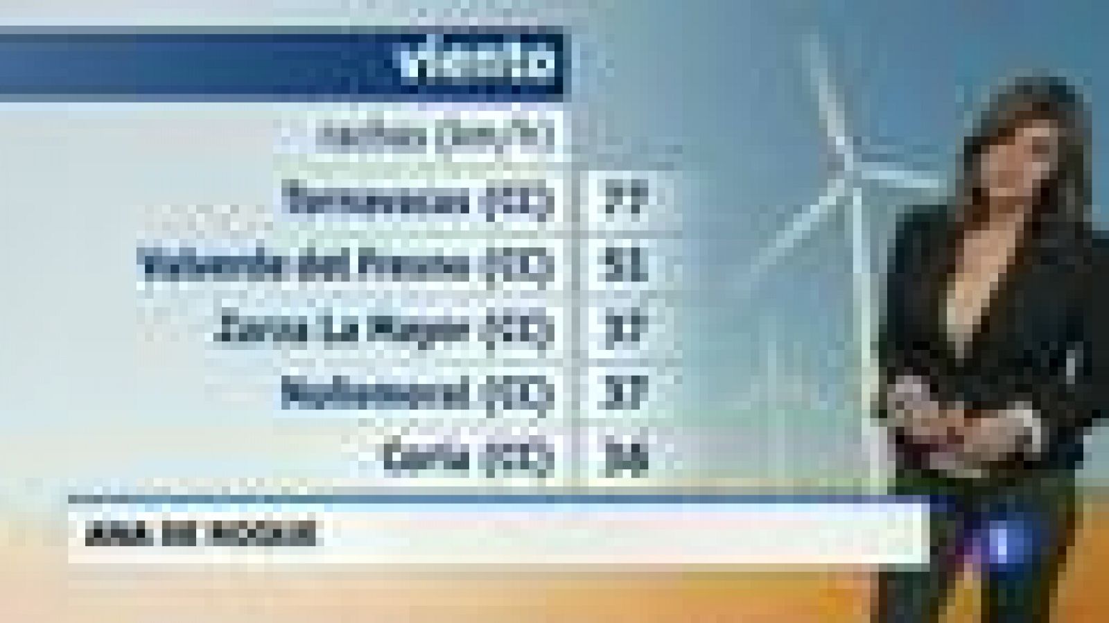 El tiempo en Extremadura - 14/11/17 | Ver