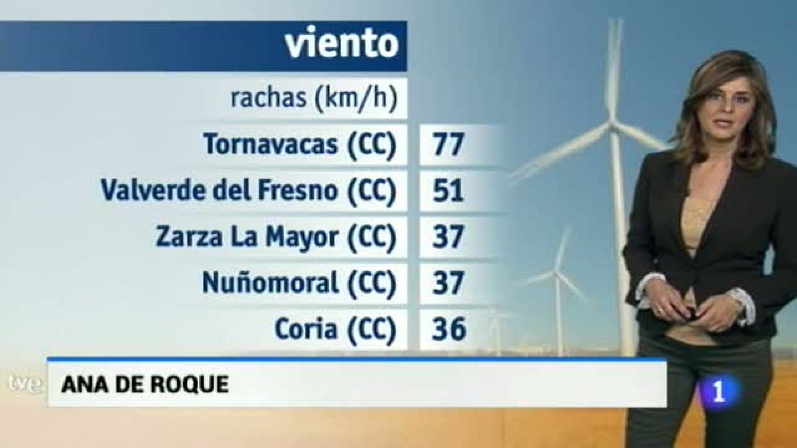 El tiempo en Extremadura - 14/11/17
