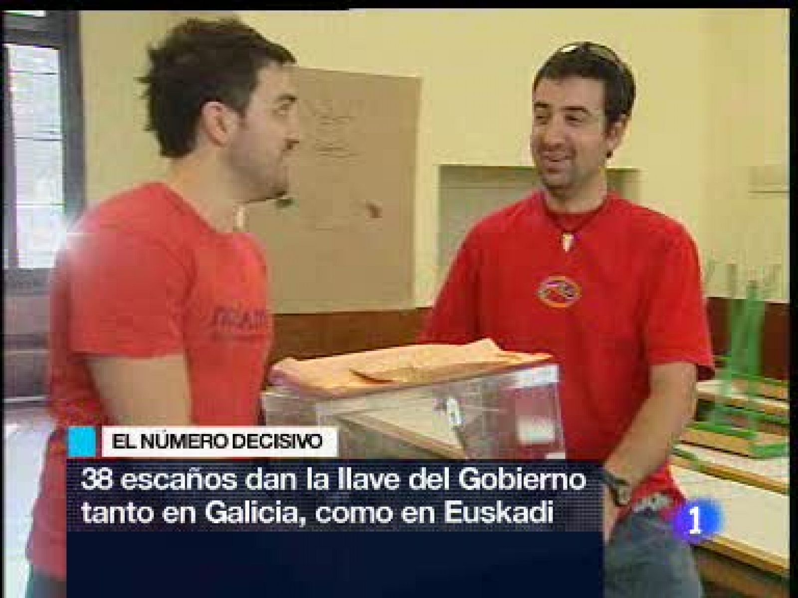 Telediario 1: Telediario en 4' - 28/02/09 | RTVE Play