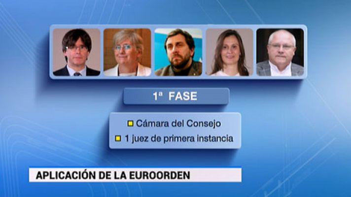 Telediario 1 - La extradición de Puigdemont y los cuatro exconsejeros podría demorarse hasta tres meses