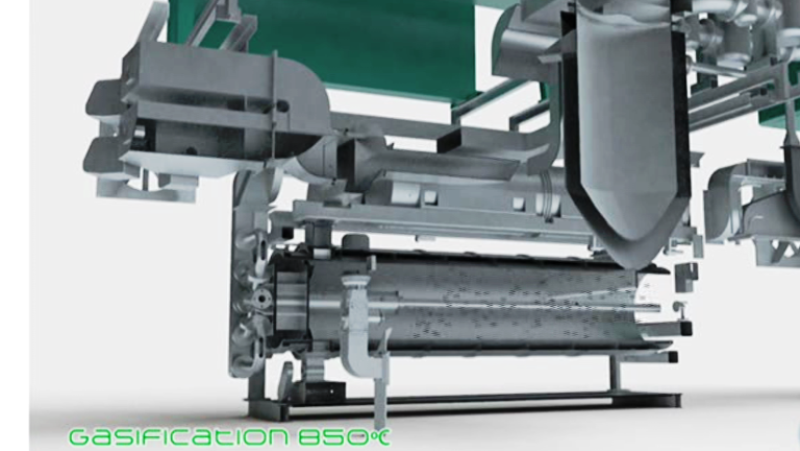 Fábrica de ideas - Invierte: Greene Waste to Energey