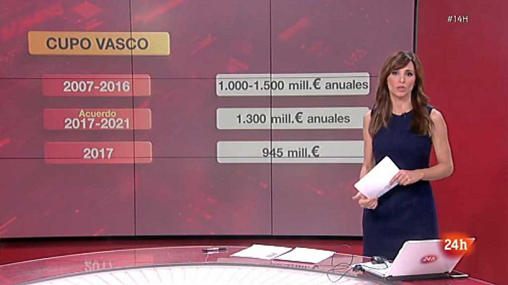 14H - 14H - 23/11/17