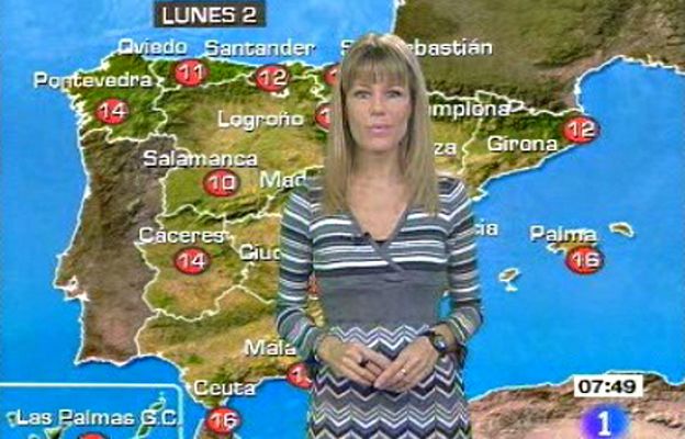 El tiempo - El Tiempo - 02/03/09