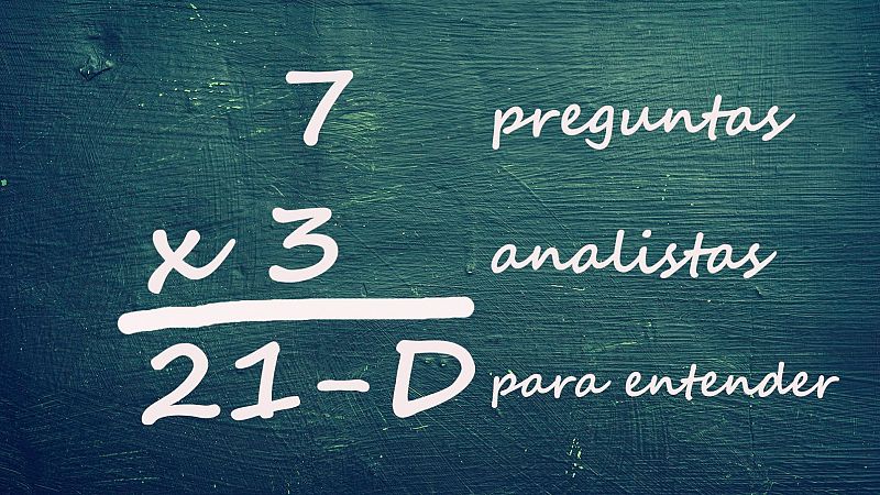 Siete preguntas para entender las elecciones catalanas del 21-D