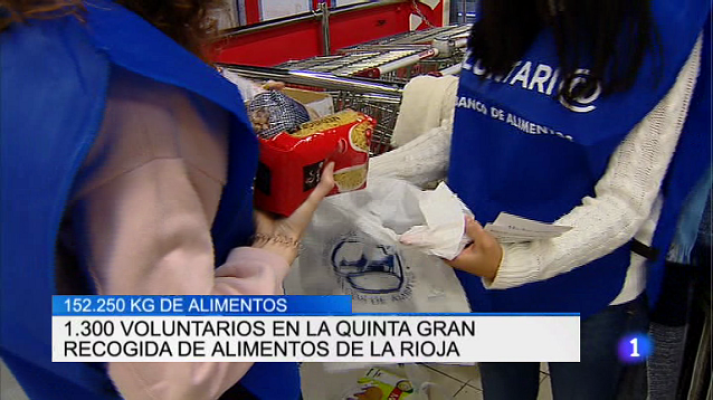 Informativo Telerioja - Informativo Telerioja 2 - 05/12/17