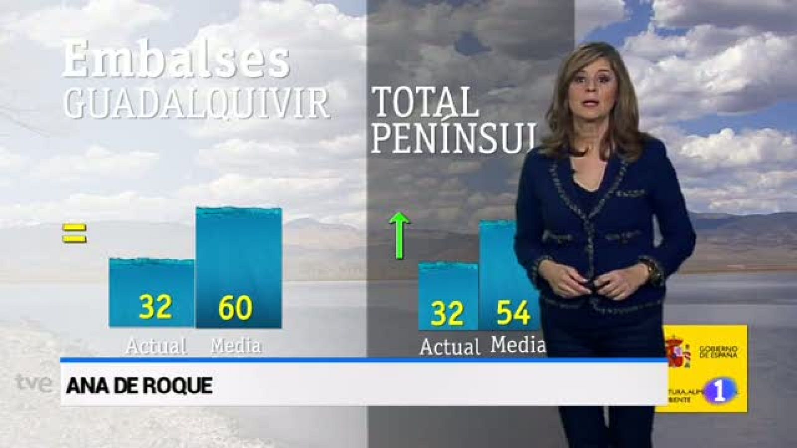 El tiempo en  Andalucía  - 13/12/2017 | Ver