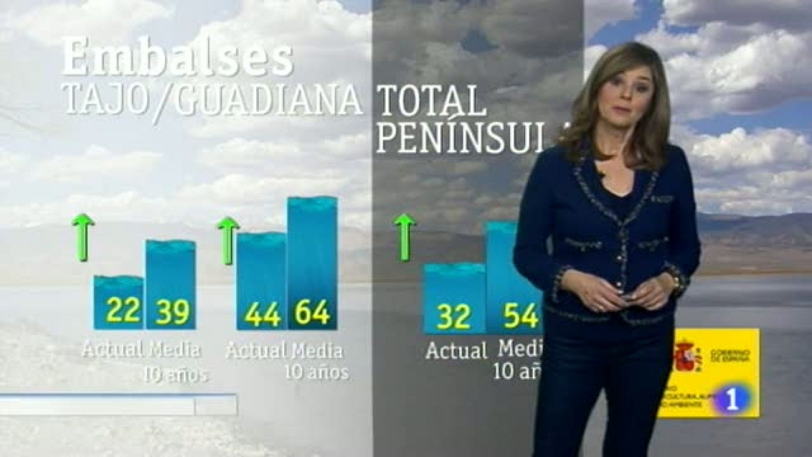 El tiempo en Extremadura - 13/12/17 | Ver