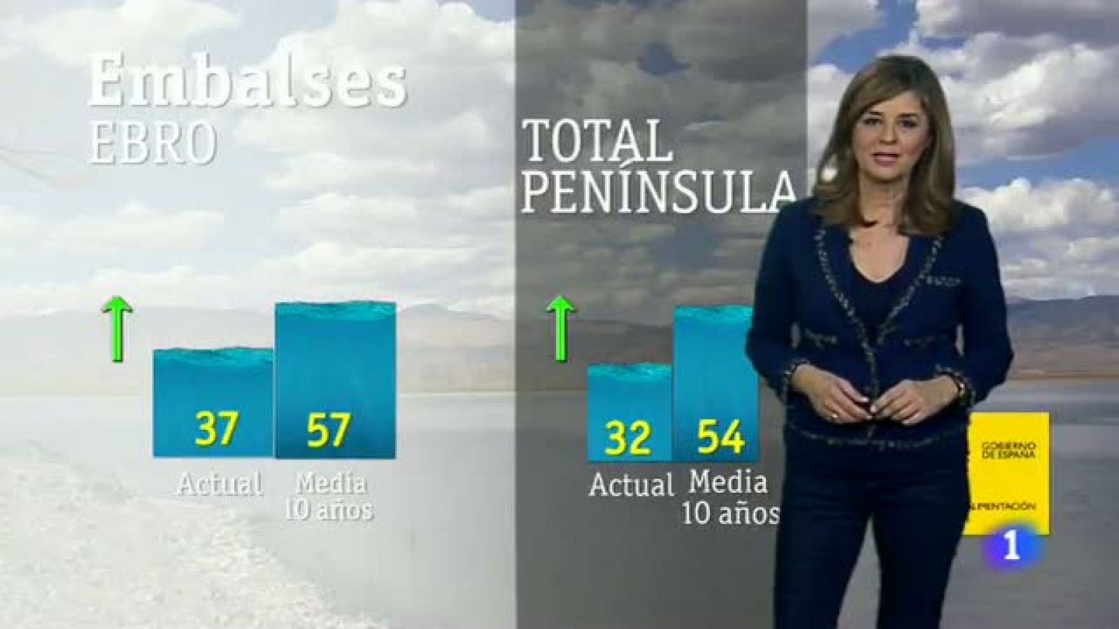 El tiempo en Aragón - 13/12/17 | Ver