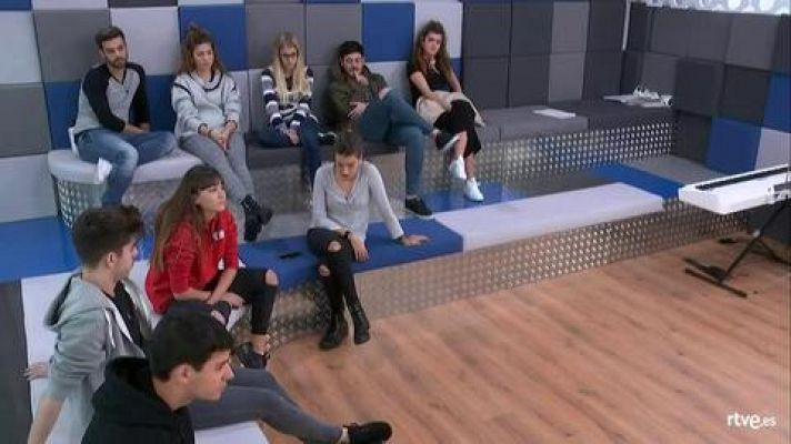 Resumen diario de OT 19/12/17