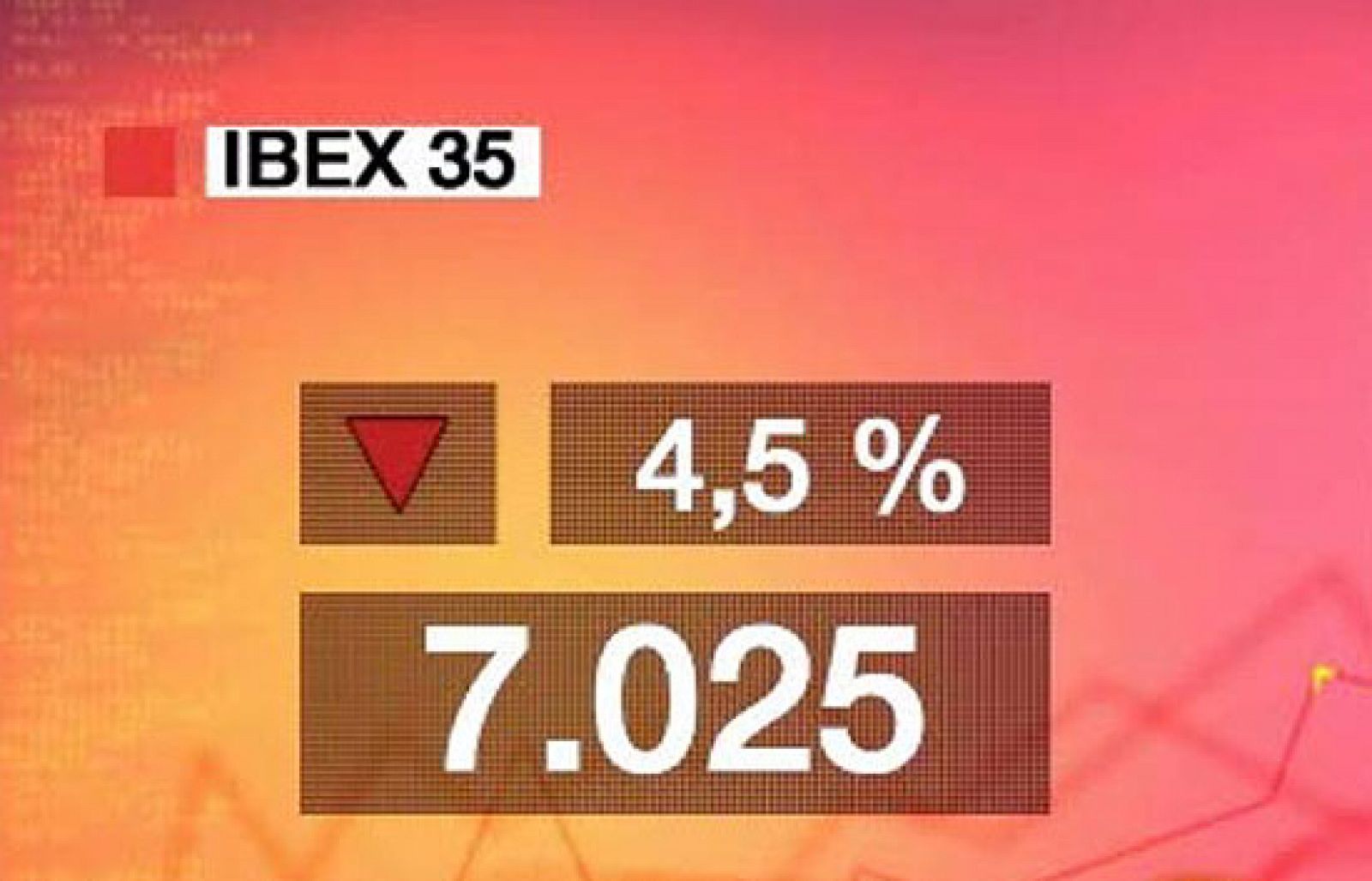 Economía 24H - El Ibex pierde un 4,51% y retrocede a niveles de octubre de 2003 - Economía en 24 horas | Ver