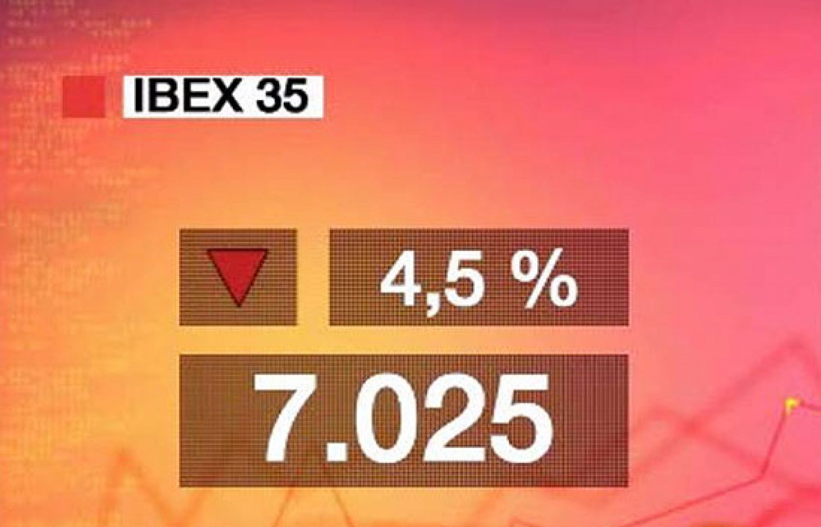 Economía 24H - El Ibex pierde un 4,51% y retrocede a niveles de octubre de 2003