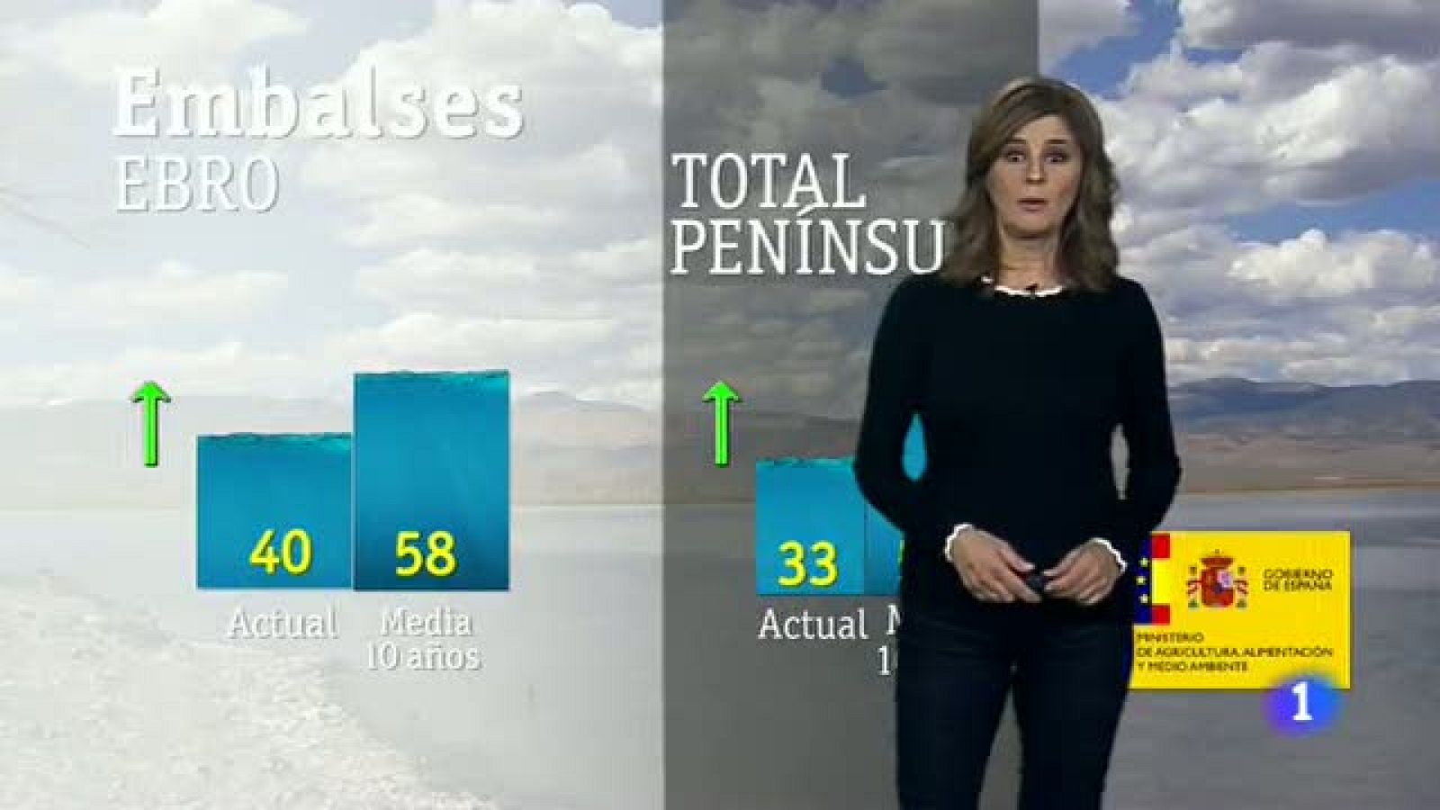El tiempo en Aragón-20/12/17