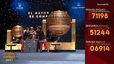 Lotería de Navidad 2017 - 2