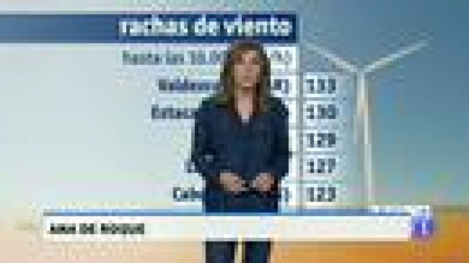 El tiempo en Aragón - 27/12/17 | Ver