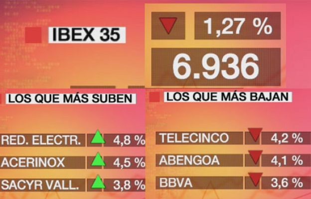 Economía en 24 horas - El Ibex pierde los 7.000 puntos
