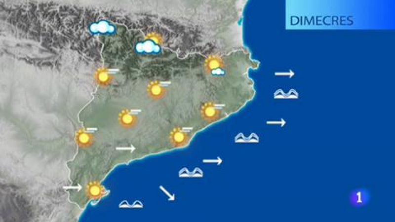 El temps - 02/01/18