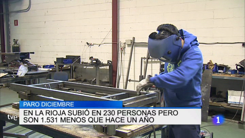  Informativo Telerioja - 03/01/18