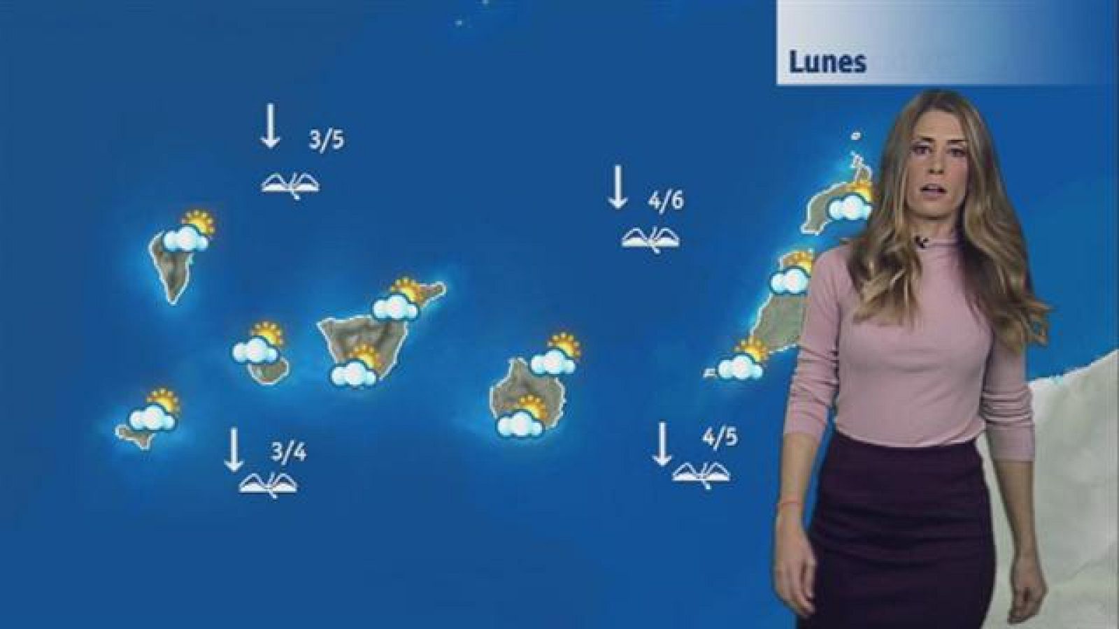 El tiempo en Canarias - 08/01/2018 