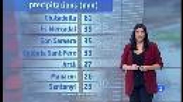 Informatiu Balear - El temps a les Illes Balears - 09/01/18