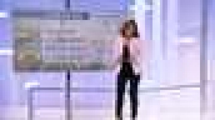 El tiempo - Lluvias generalizadas y temperaturas en ascenso