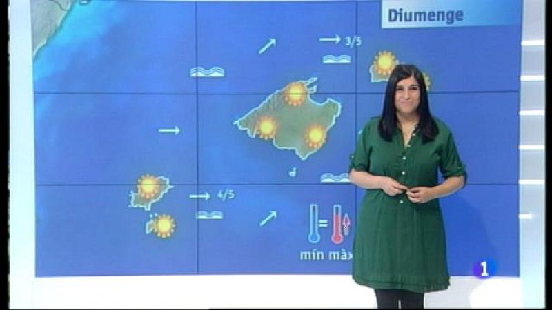 El temps a les Illes Balears - 19/01/18