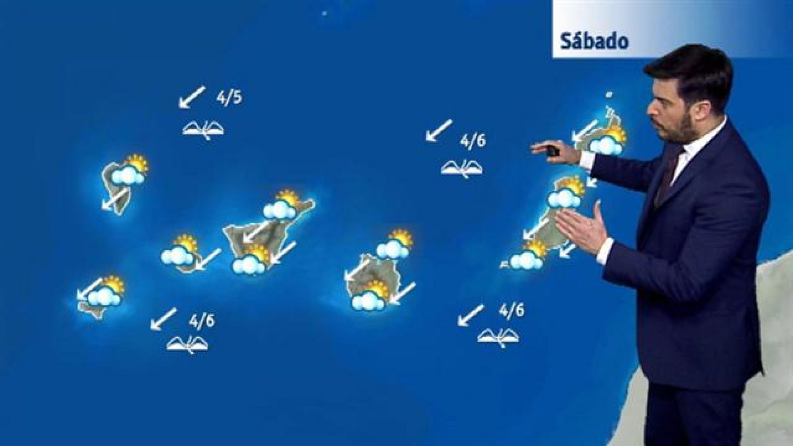 El tiempo en Canarias - 20/01/2018