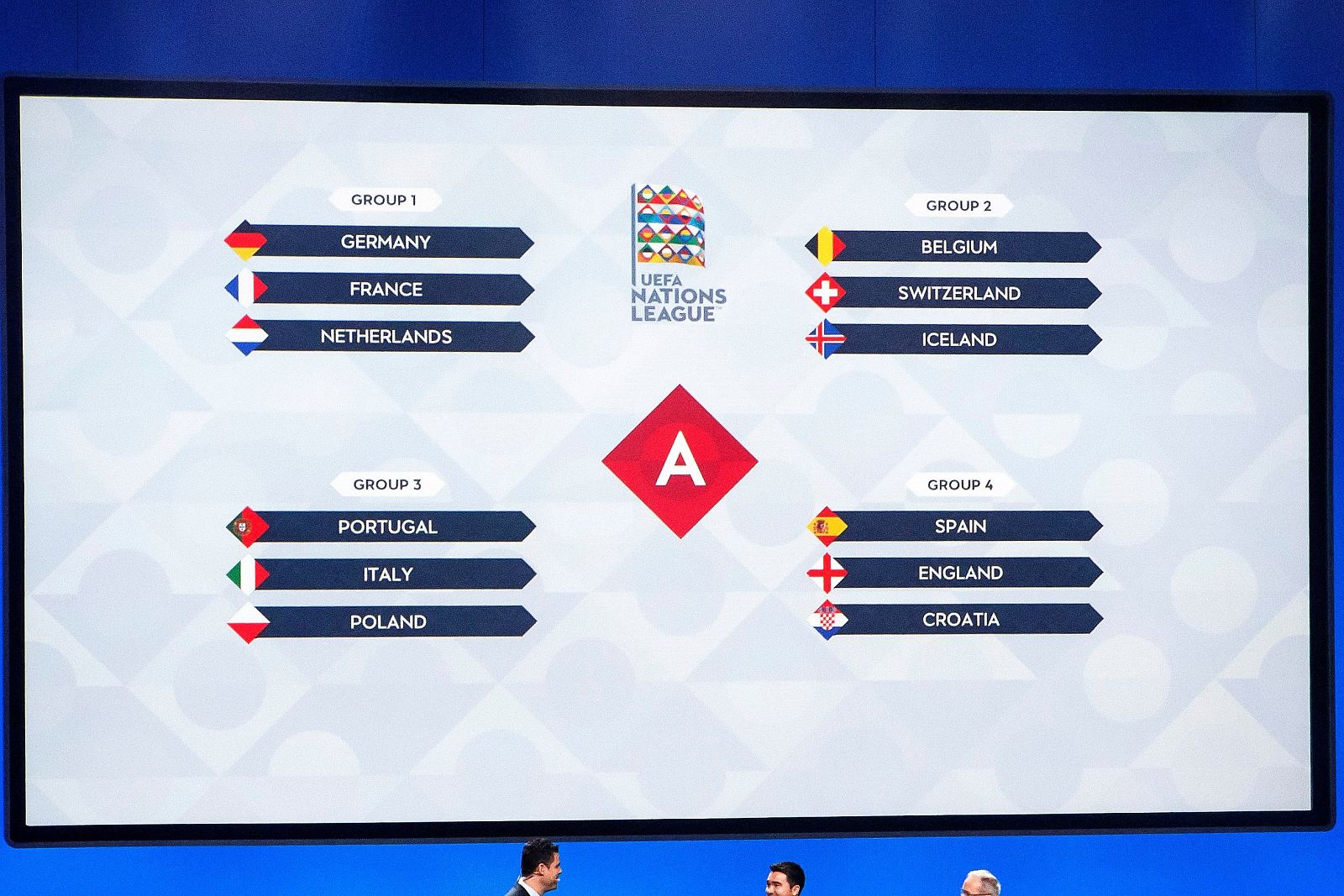 España jugará contra Inglaterra y Croacia en la primera fase de la Liga de Naciones