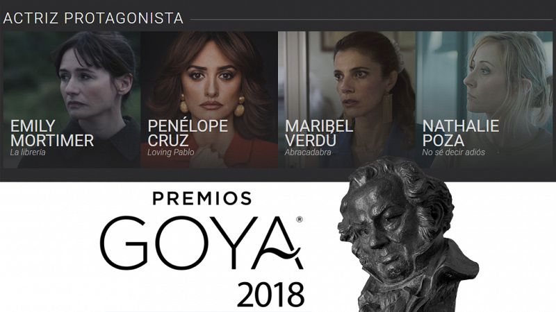 De película - ¿Qué actriz protagonista se llevará el Goya? - Ver ahora