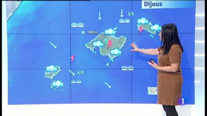 Informatiu Balear - El temps a les Illes Balears - 31/01/18