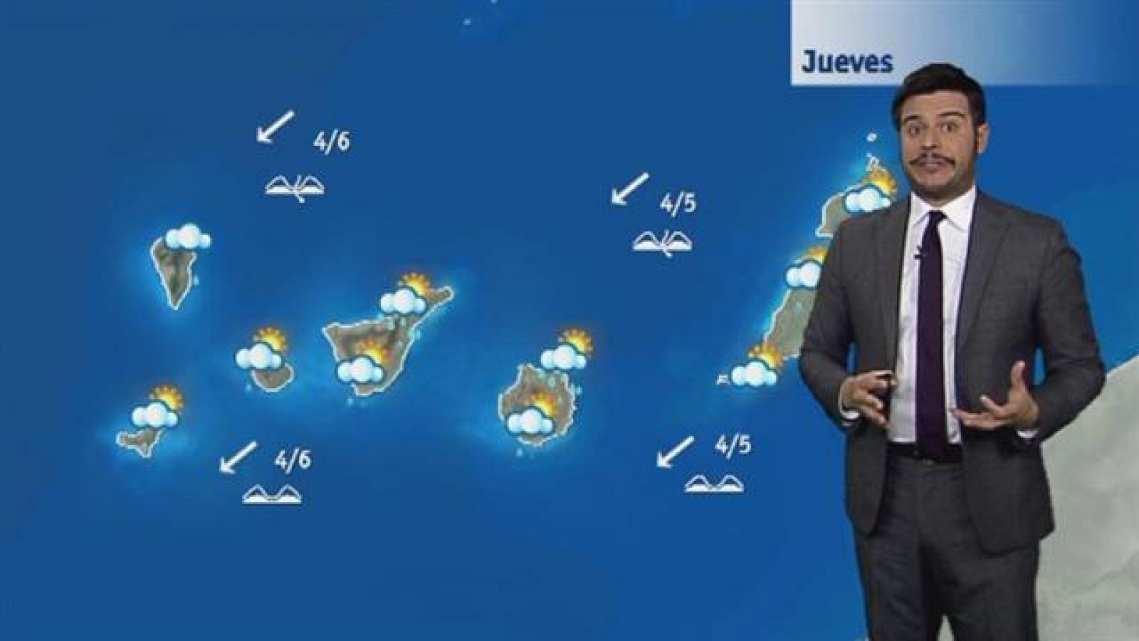 El tiempo en Canarias - 01/02/2018