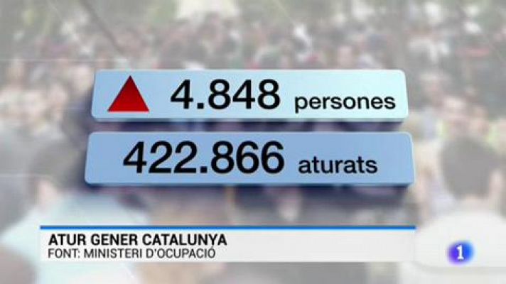 L'Informatiu - L'Informatiu 2 - 2/02/2018