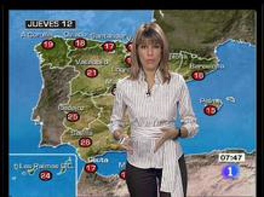 El tiempo - El Tiempo - 12/03/09