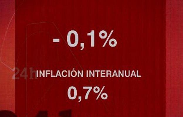  - El IPC baja una décima en febrero