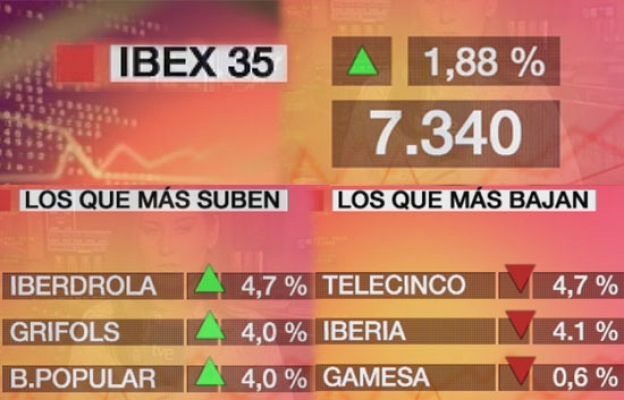 Economía en 24 horas - El Ibex sigue remontando