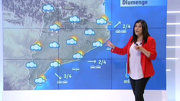 L'Informatiu - El temps - 09/02/18