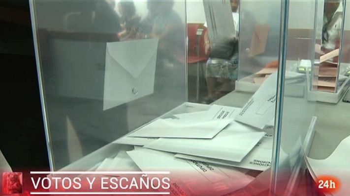 Parlamento - Resumen del 10/02/2018