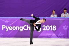 Diccionario del deporte: Patinaje artístico