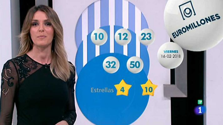 Bonoloto + EuroMillones - 16/02/18