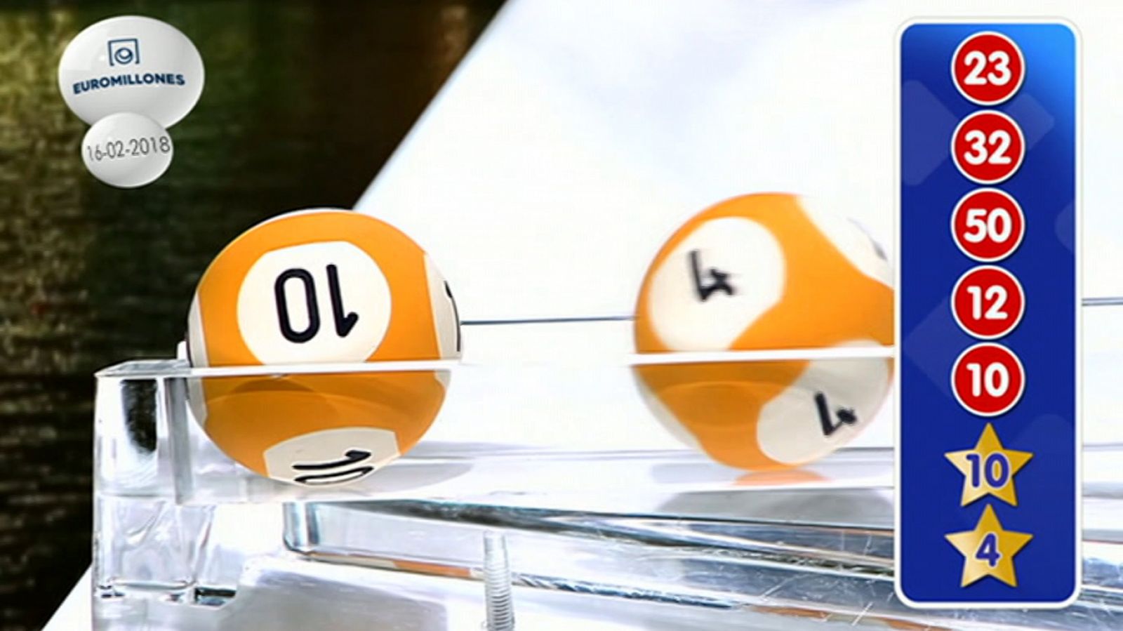 Loterías: La suerte en tus manos - 16/02/18 | RTVE Play