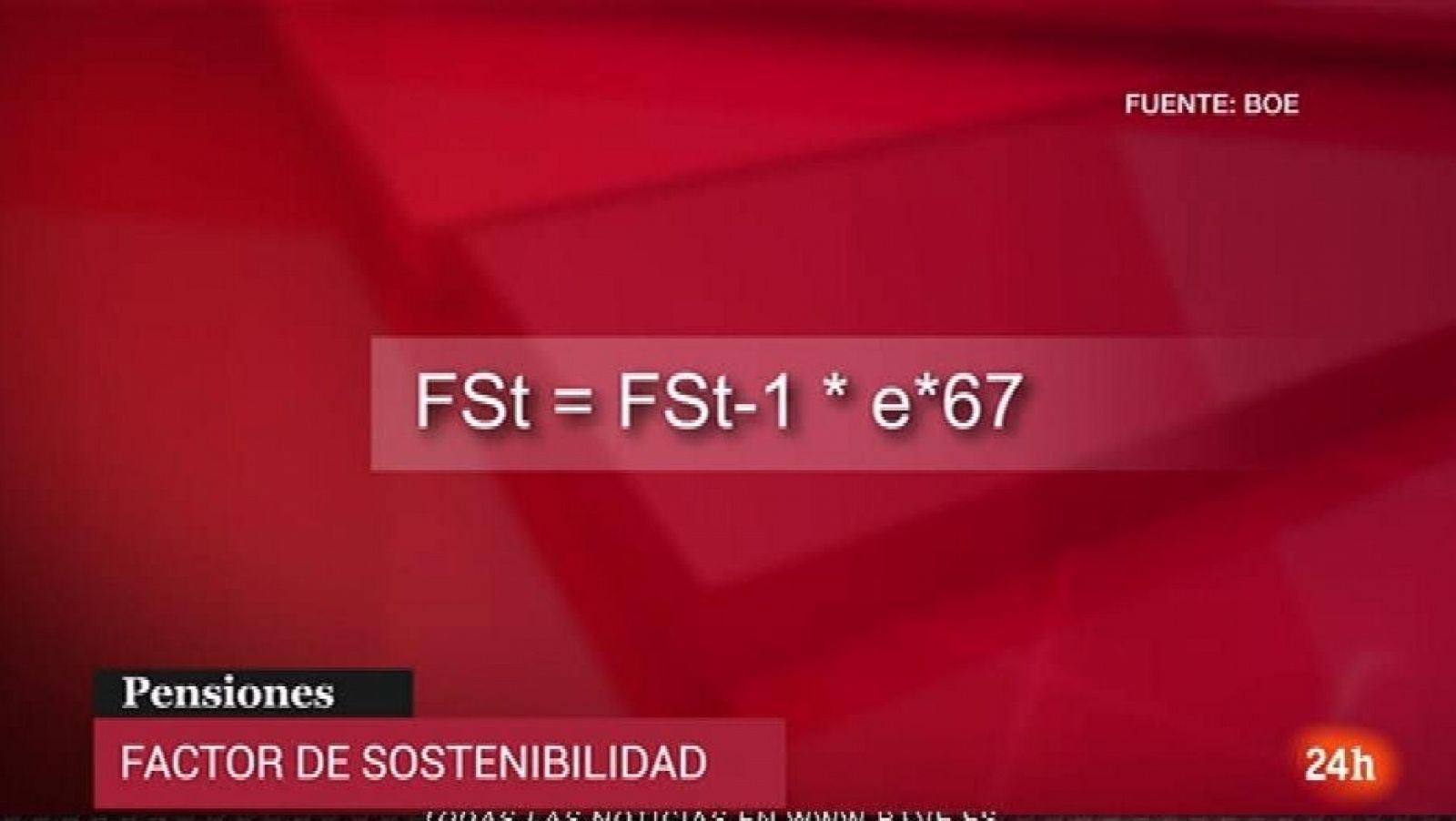 Parlamento - El reportaje - Qué es el factor de sostenibilidad - 17/02/2018