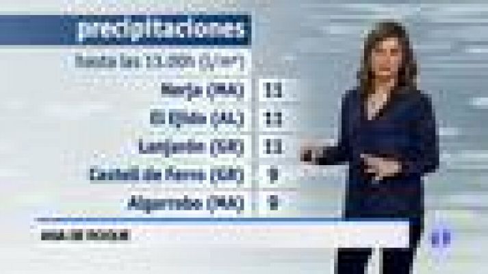 Noticias Andalucía - El tiempo en Andalucía - 19/02/2018