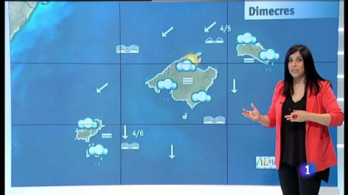 Informatiu Balear - El temps a les Illes Balears - 20/02/18