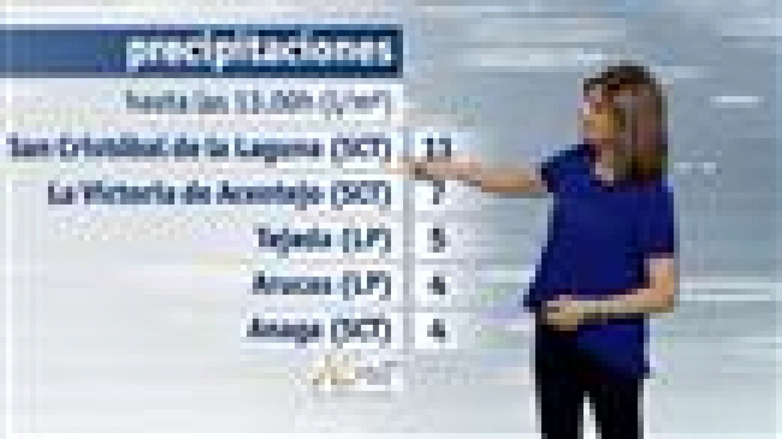 El tiempo en Canarias - 21/02/2018