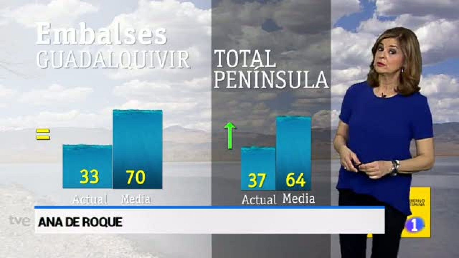  El tiempo en Andalucía - 21/02/2018