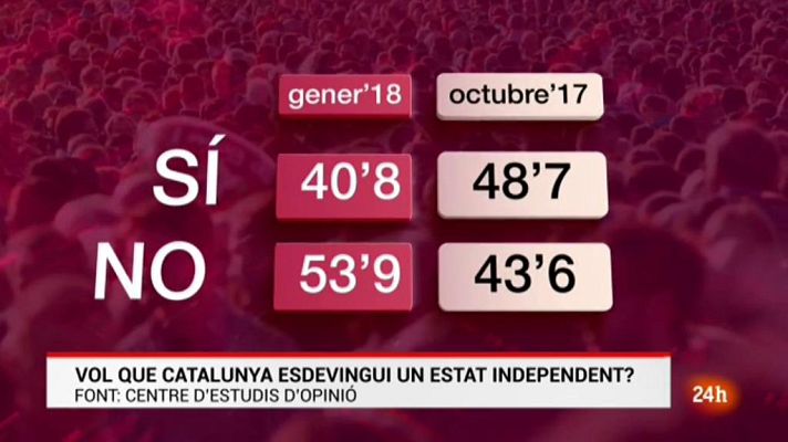 Vespre 24 - Vespre 24 - 23/02/18