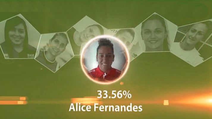 Guerreras DHF - T5 - Programa 18